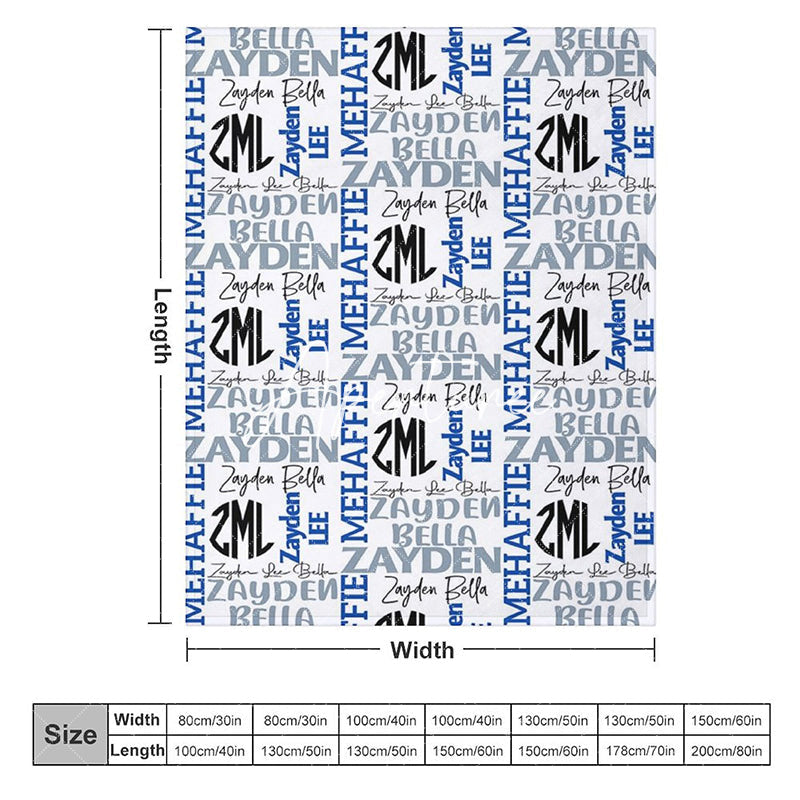 Aperturee - Aperturee Dense Repeated Blue Grey Custom Family Name Blanket