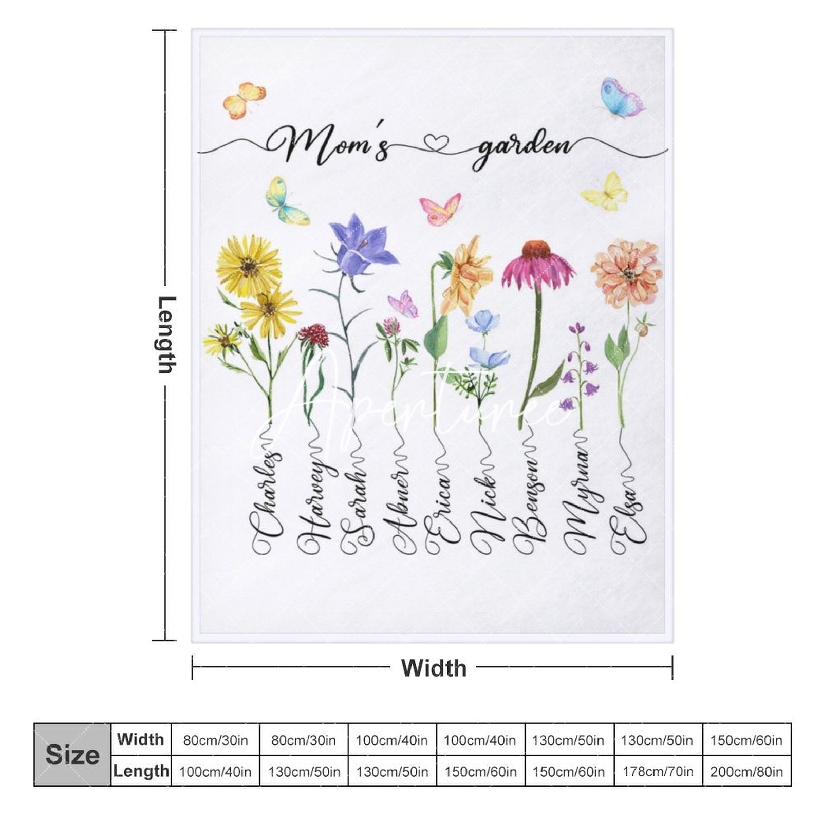 Aperturee - Aperturee Floral Moms Garden With Kids Custom Name Blanket