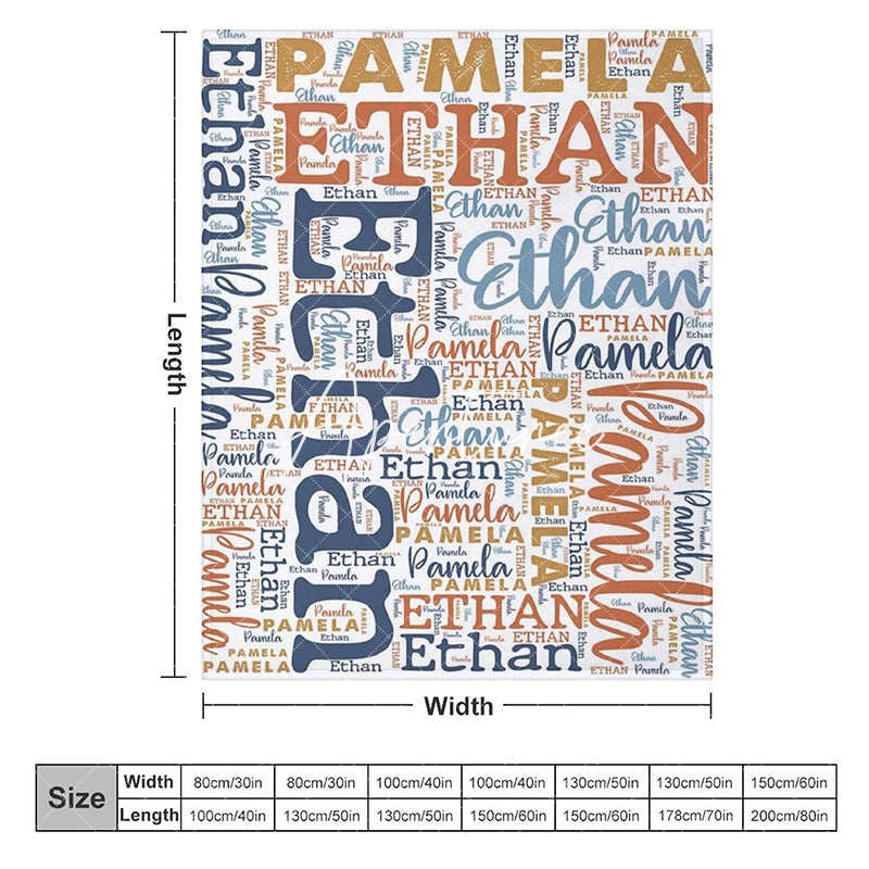 Aperturee - Aperturee Repeated Various Fonts Custom Family Name Blanket