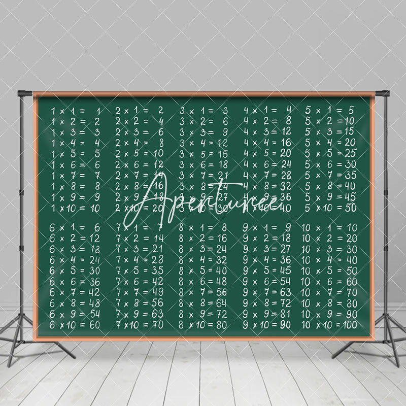 Aperturee - Blackboard Multiplication Educational Math Backdrop