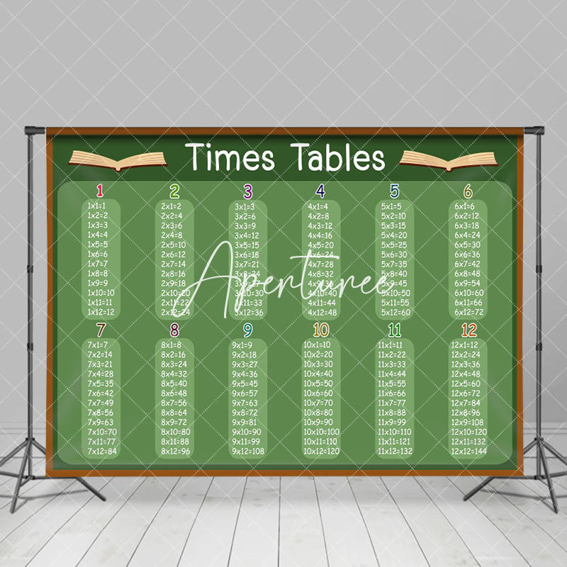 Aperturee - Blackboard Times Tables Bedroom Backdrop For Kids