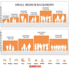 Aperturee - Nativity Baby Jesus Photoshoot Christmas Backdrop