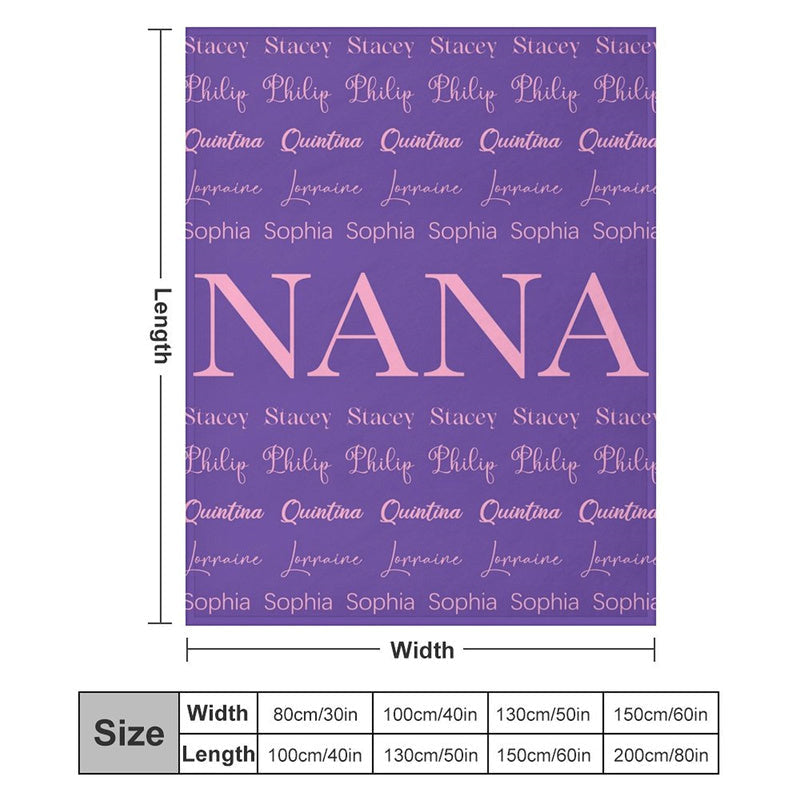 Aperturee - Personalized Purple Step And Repeat Nana Blanket